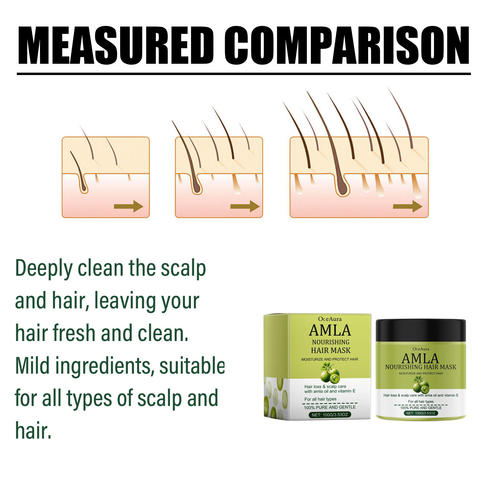 Olio di ricino Set per la cura - Hair Care Fragrance Essential Oil recensione e prezzo